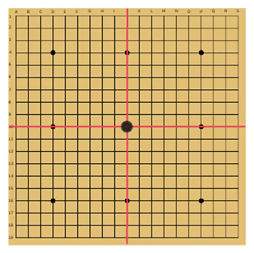 Cursor Mode