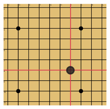 Cursor and Zoom Mode